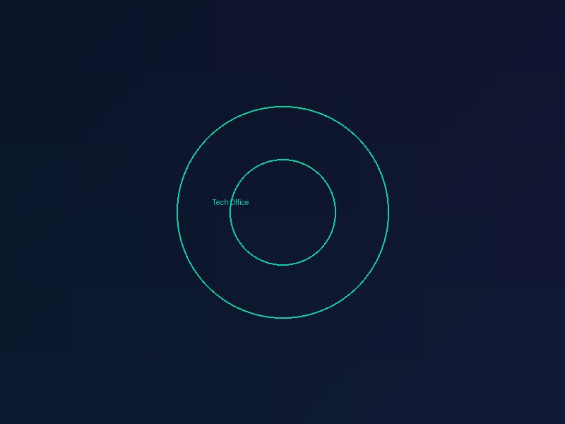 Optimización continua